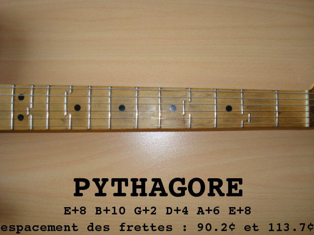 PYTHAGORE frettes en pointill�s (guitare �lectrique)