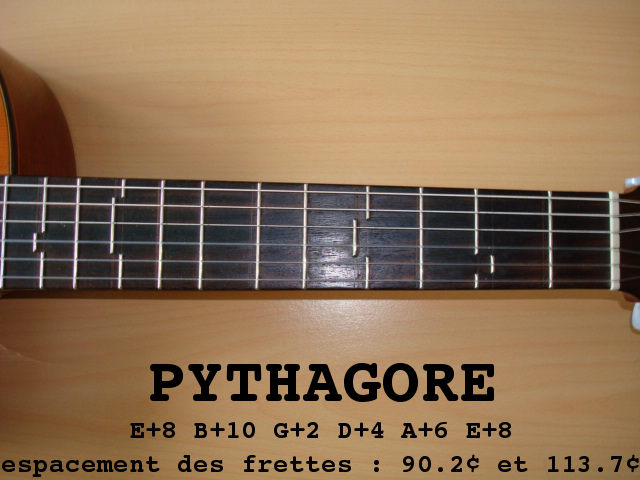 PYTHAGORE frettes en pointill�s (guitare classique)