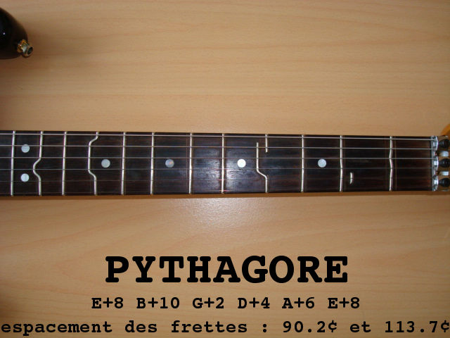 PYTHAGORE frettes tordues (guitare �lectrique)