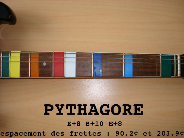 PYTHAGORE 3 cordes id�ale pour les "power chords" (guitare �lectrique)