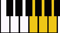 Clavier à 6 touches blanches et 6 touches noires