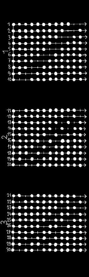 les 55 modes à 10 degrés