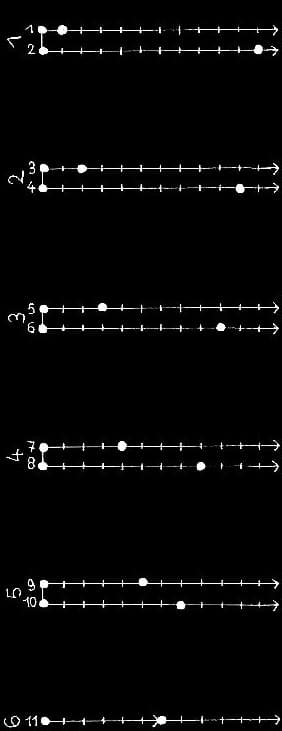 les 11 modes à 2 degrés