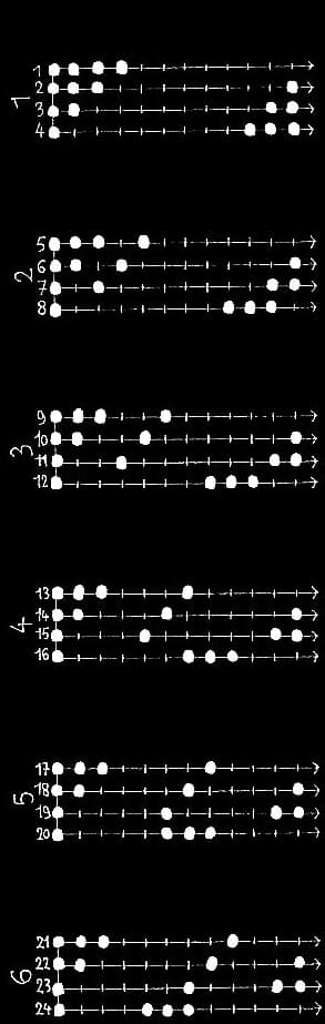 les 165 modes à 4 degrés