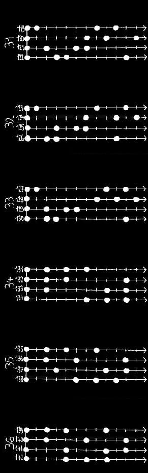 les 165 modes à 4 degrés