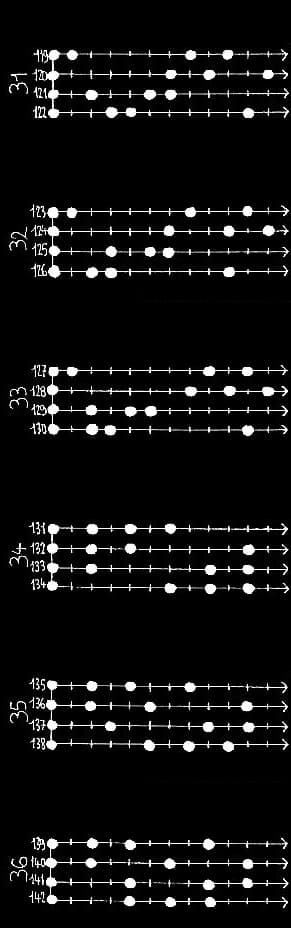 les 165 modes à 4 degrés