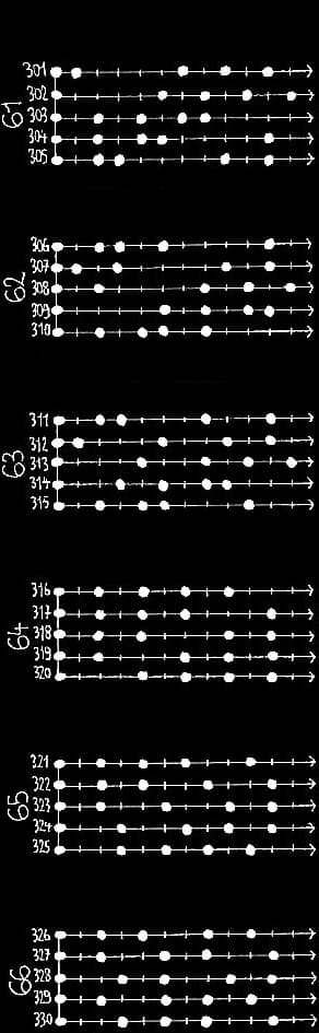 les 330 modes pentatoniques