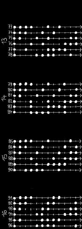 les 462 modes à 6 degrés