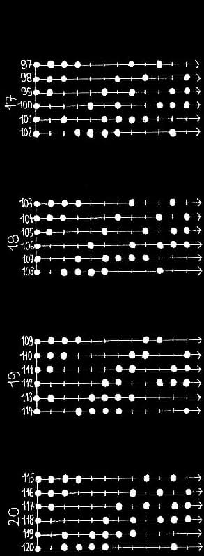 les 462 modes à 6 degrés