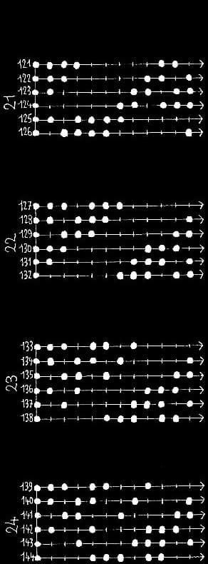 les 462 modes à 6 degrés