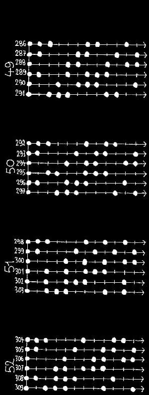 les 462 modes à 6 degrés