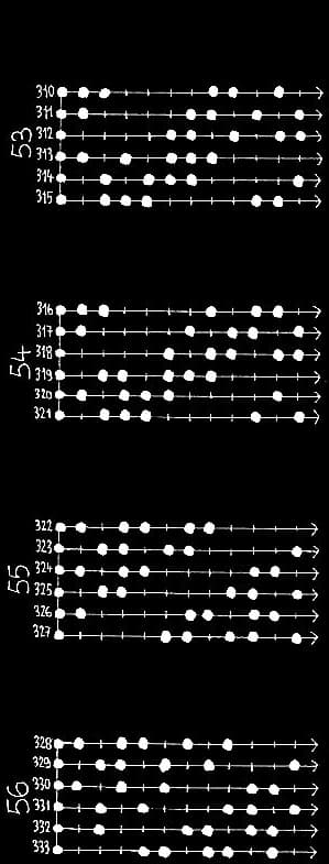 les 462 modes à 6 degrés