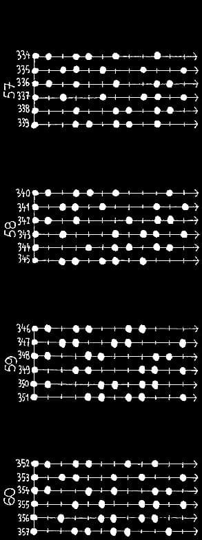 les 462 modes à 6 degrés