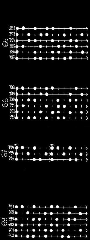 les 462 modes à 6 degrés