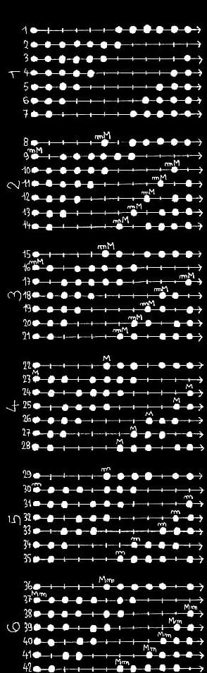 les 462 modes à 7 degrés