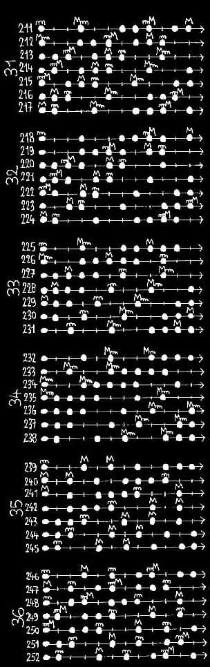 les 462 modes à 7 degrés