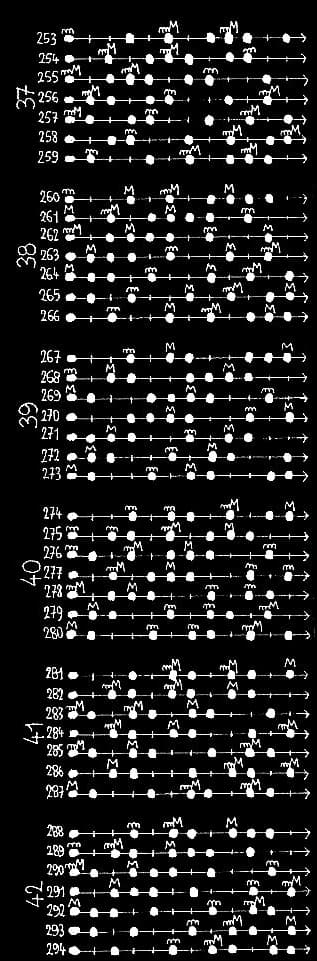 les 462 modes à 7 degrés