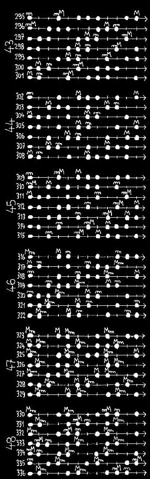 les 462 modes à 7 degrés