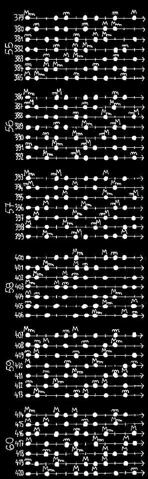 les 462 modes à 7 degrés