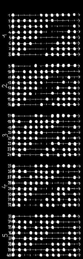 les 330 modes à 8 degrés