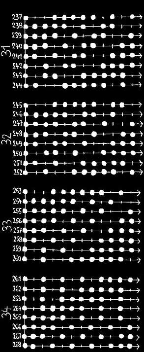 les 330 modes à 8 degrés