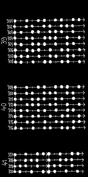 les 330 modes à 8 degrés