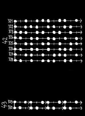 les 330 modes à 8 degrés