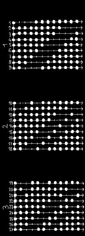 les 165 modes à 9 degrés