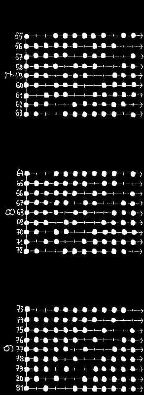 les 165 modes à 9 degrés