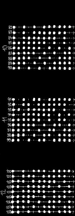 les 165 modes à 9 degrés