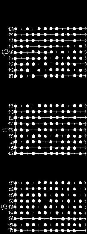 les 165 modes à 9 degrés